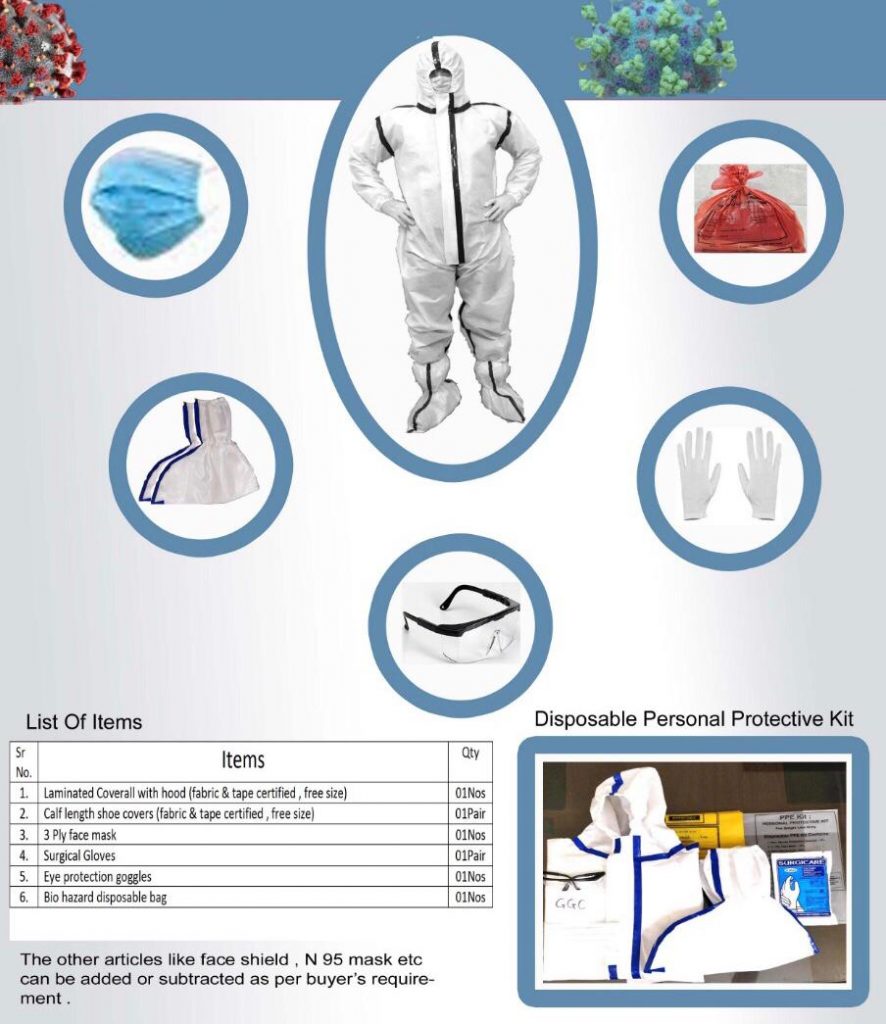 Personal Protective Equipment Suppliers in India Armstrong