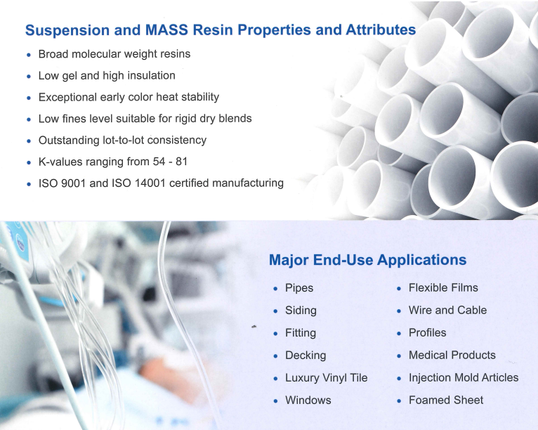 Suspension and MASS Resin Properties and Attributes