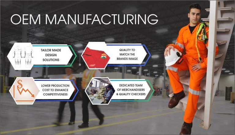 OEM Manufacturing